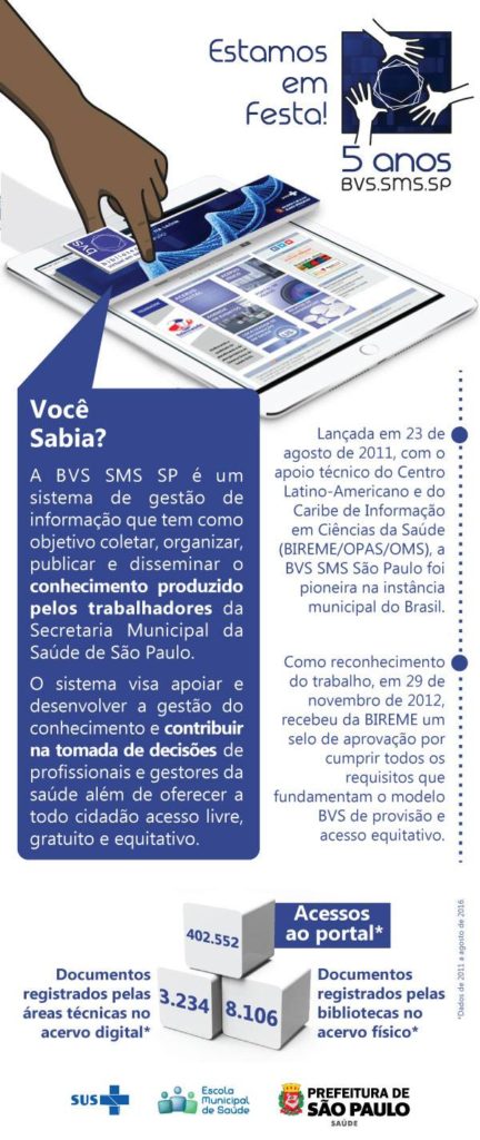 BVS-SMS-SP-5anos